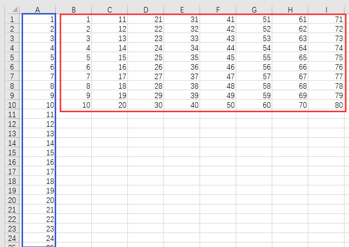 Excel将一列数据批量处理截取成多列数据