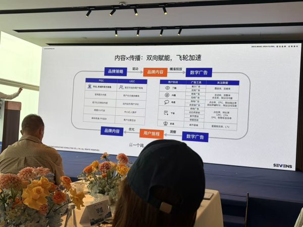内容和传播双向赋能