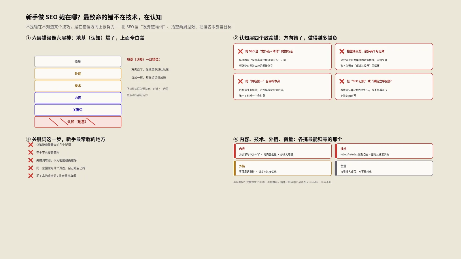 新手SEO最容易栽在哪？技术、内容、外链的6类致命错误