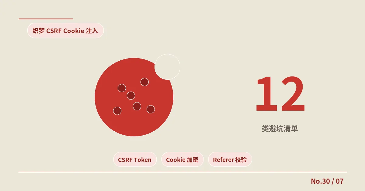 织梦CSRF Cookie泄漏SQL注入漏洞完整修复：47步排查+12类避坑