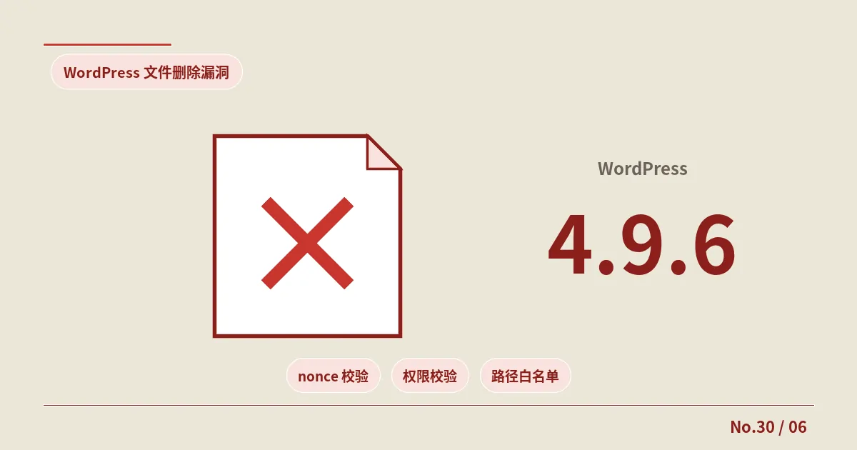 WordPress 4.9.6文件删除漏洞完整修复方案：5步排查+8类避坑
