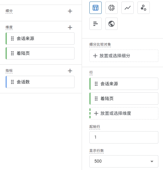 在GA4中添加GEO落地页维度