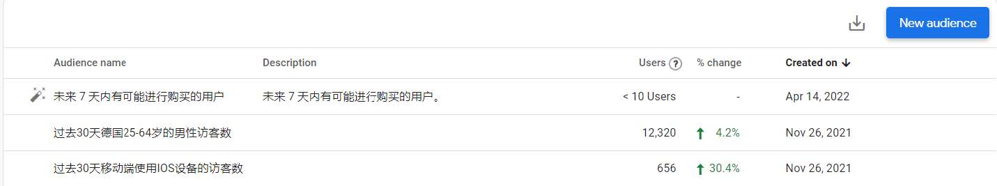 GA4关联Google Ads9.jpg