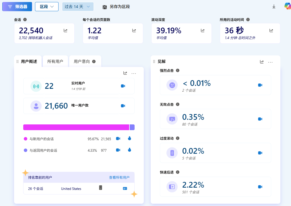 clarity-dashboard.png