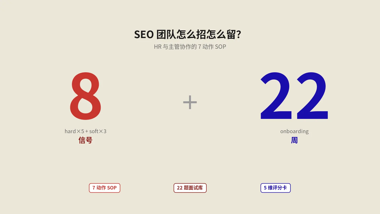 SEO团队怎么招怎么留？HR协作8信号实战指南