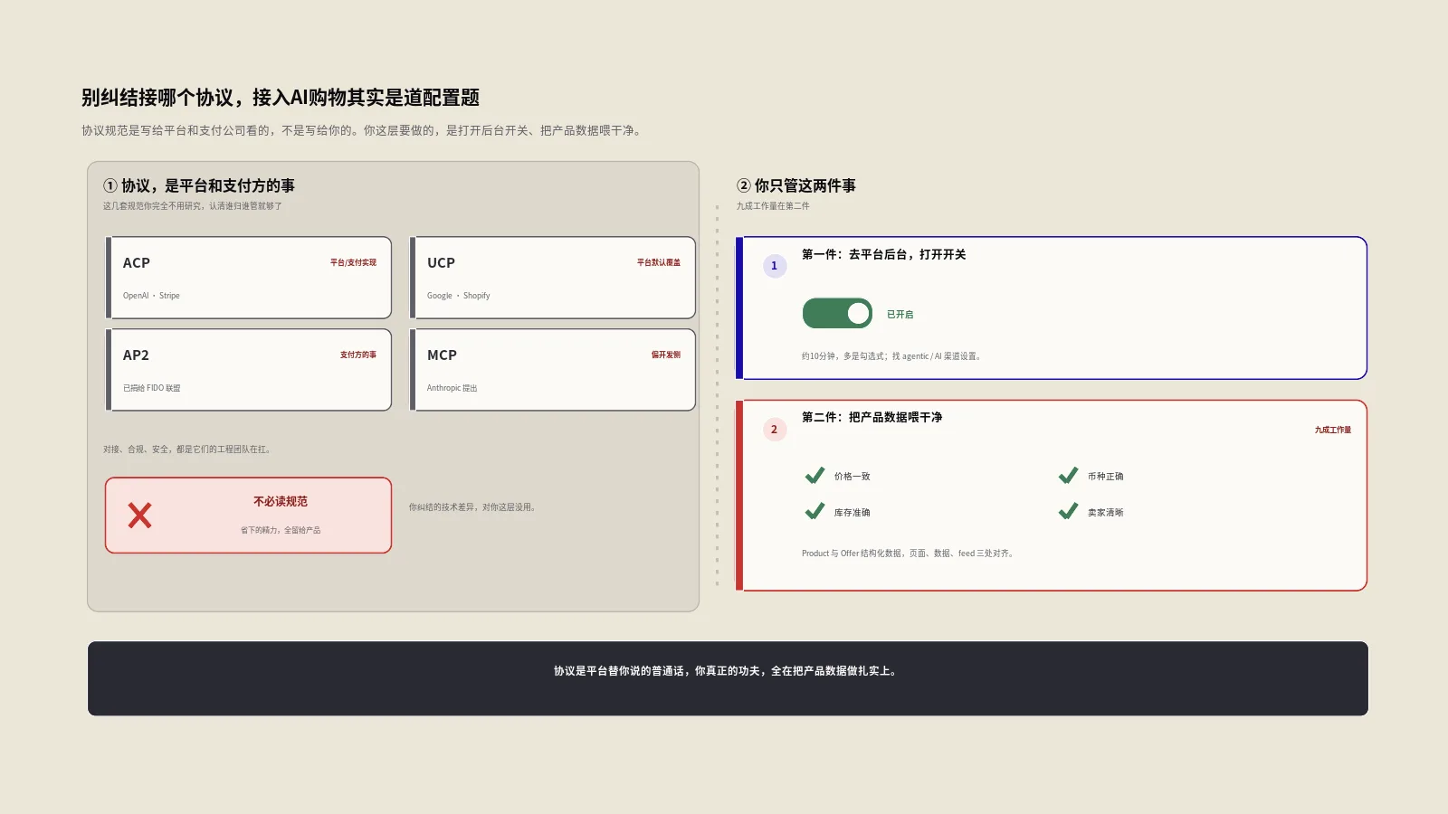 别再纠结接ACP还是UCP，小商家接入AI购物代理其实是道配置题