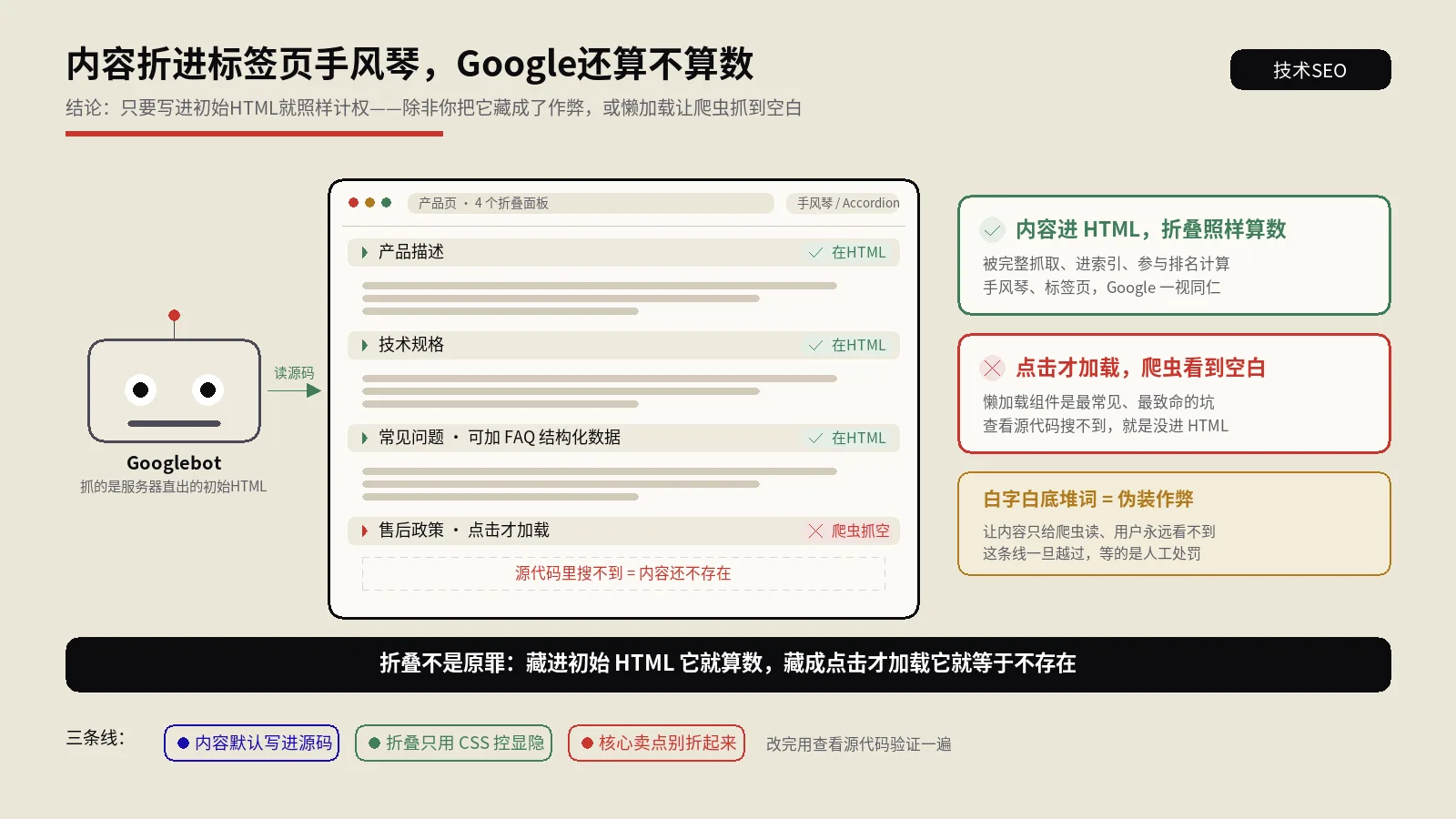 内容折进标签页手风琴，Google还算不算数？