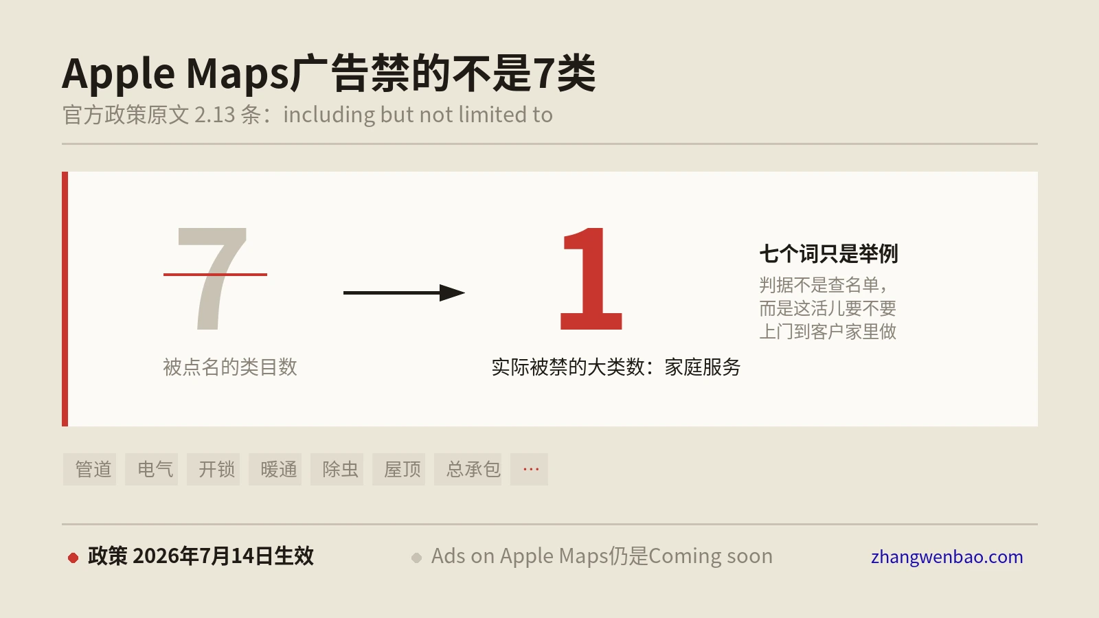 Apple Maps广告把家庭服务整个大类挡在门外，可这产品到现在还没上线