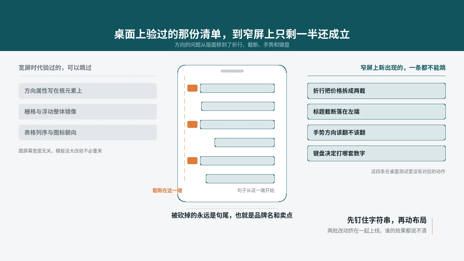 阿拉伯语网站搬进手机之后，桌面时代验过的那份RTL清单有一半不作数