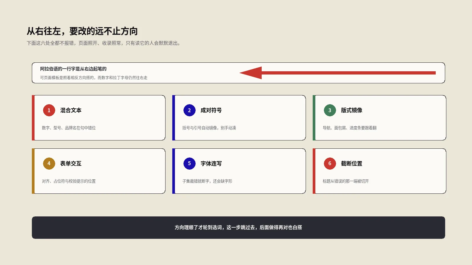 阿拉伯语SEO最容易翻车的六个地方，全出在从右往左
