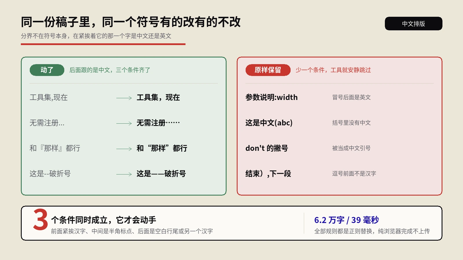 中文排版规范化工具漏改的那个冒号，问题出在它只看紧挨着的那一个字