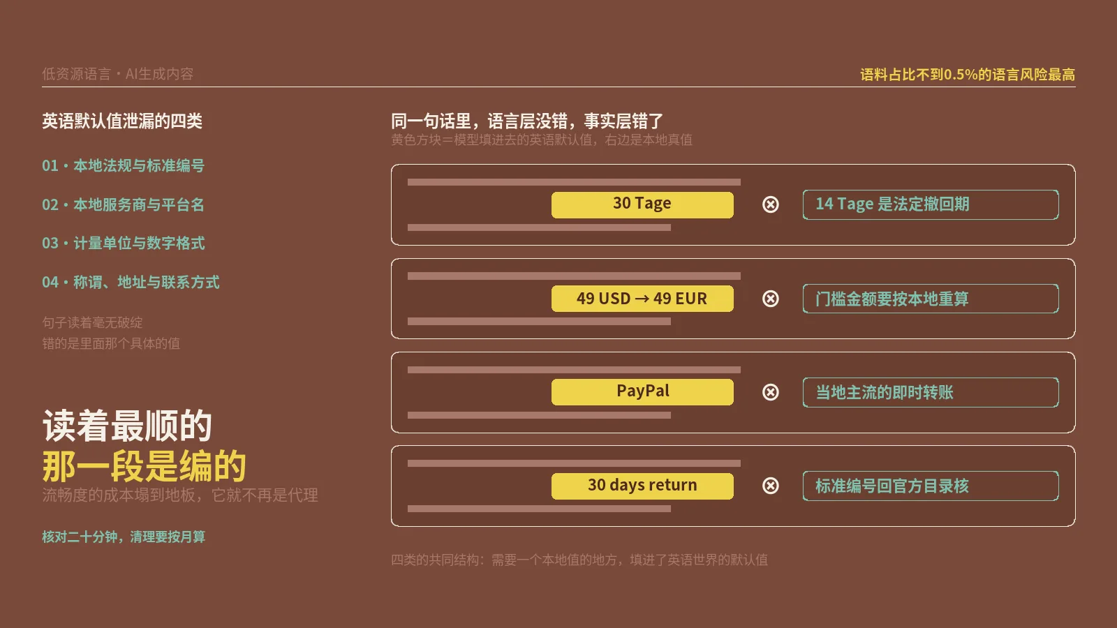 小语种AI稿里读着最顺的那一段，恰恰是模型顺手编出来的本地规矩