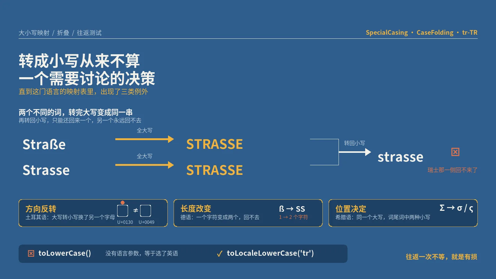 转成小写这一步在英文站上从来不出事，到了土耳其语站它把词改成了另一个词