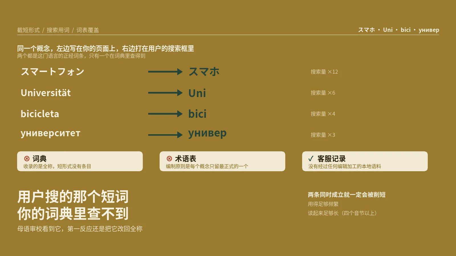 用户搜的那个短词你的词典里查不到，母语审校还会把它改回全称