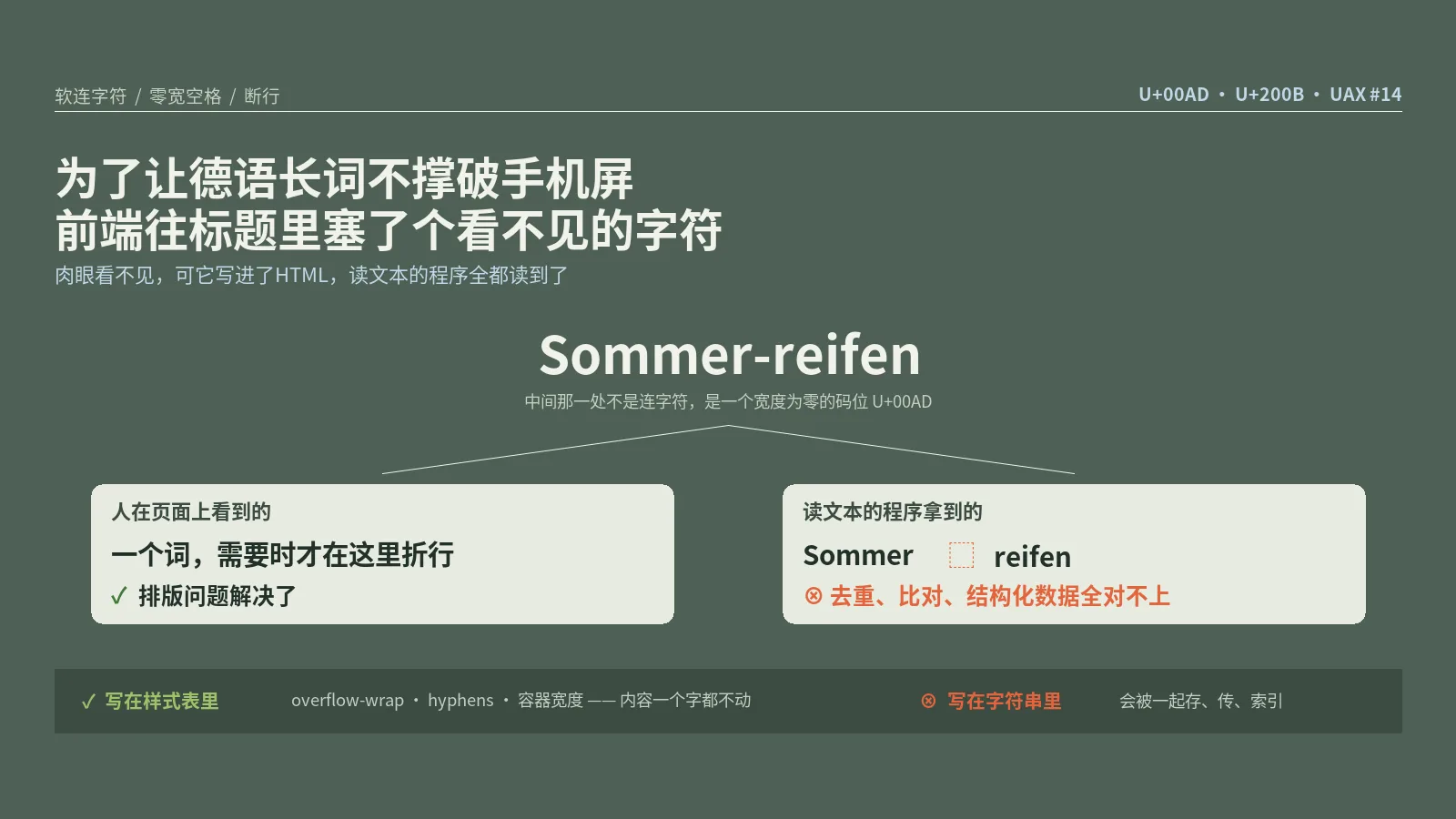 为了让德语长词在手机上不撑破，前端往标题里塞了个看不见的字符