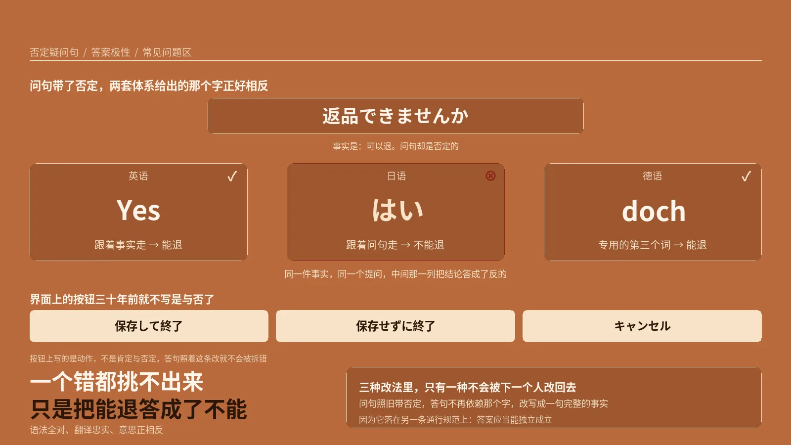 那句日语回答一个错都挑不出来，只是把能退货答成了不能退