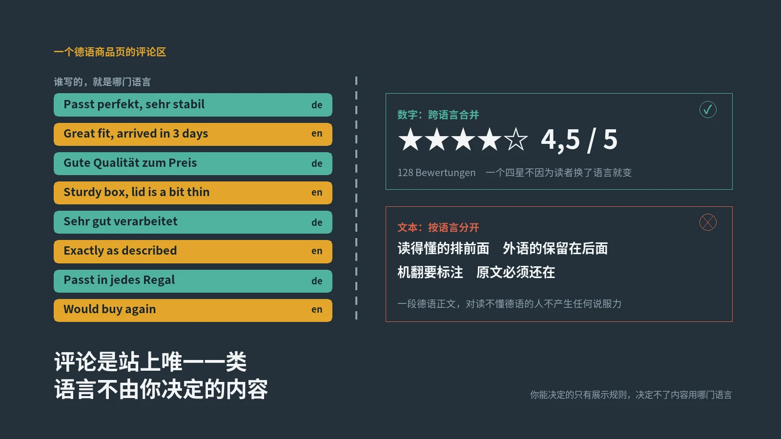 德语页面下面挂着一半英语评论，这一段字你既管不了也不能装作没看见