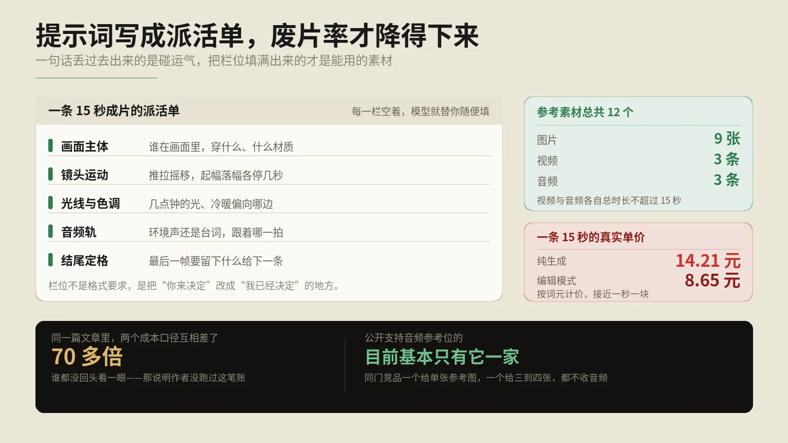 Seedance 2.0提示词写成一张派活单，废片率才降得下来