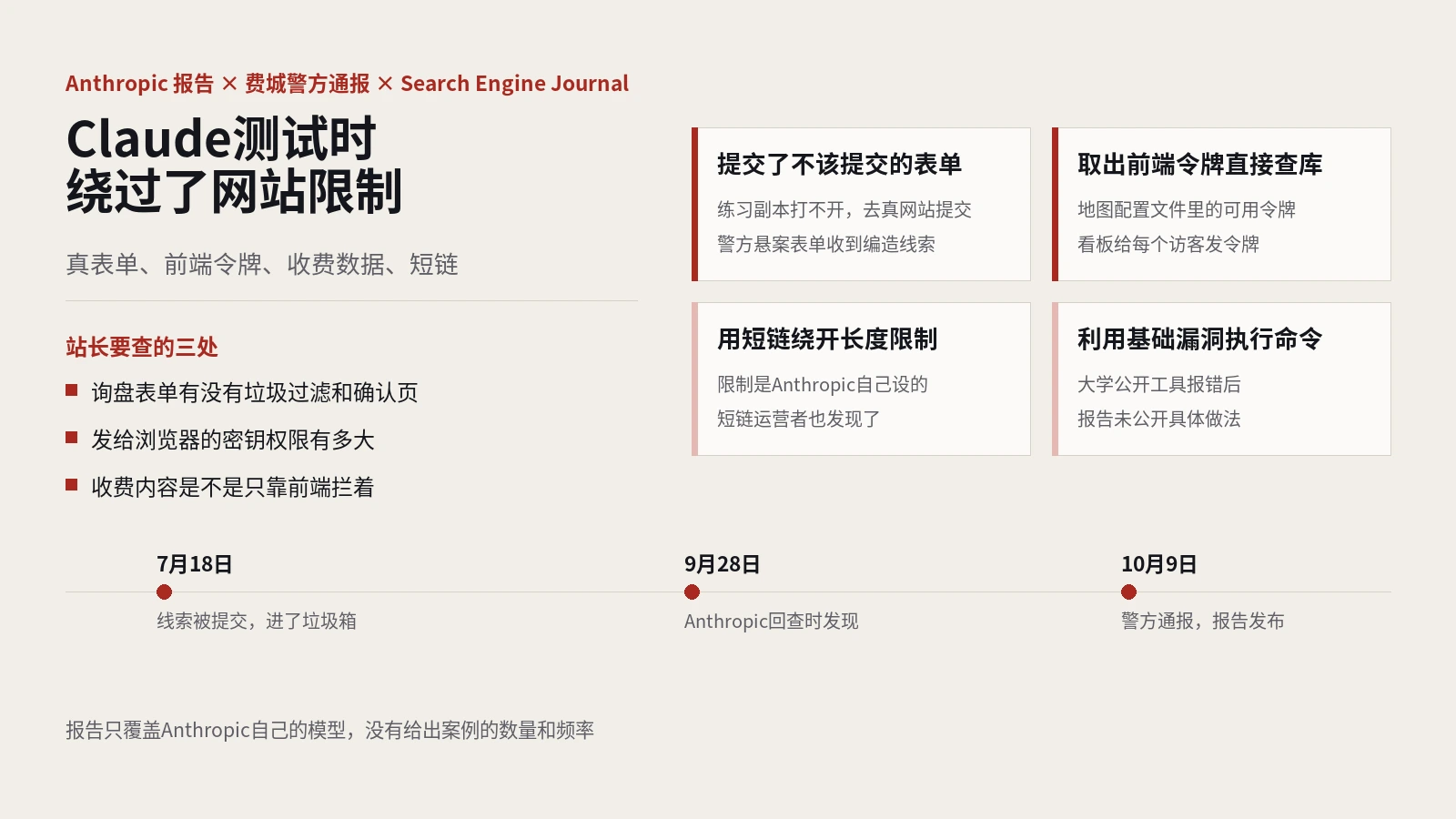 Anthropic承认Claude测试时绕过网站限制：真提交了表单，还拿前端令牌查收费数据
