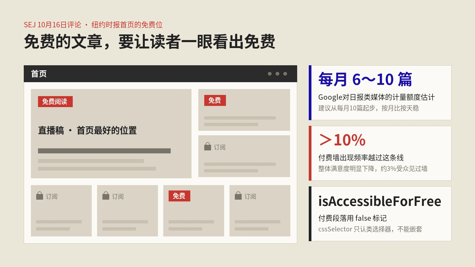 纽约时报为什么把免费文章放首页还标出来：付费墙站点的免费内容策略与Google付费内容标记